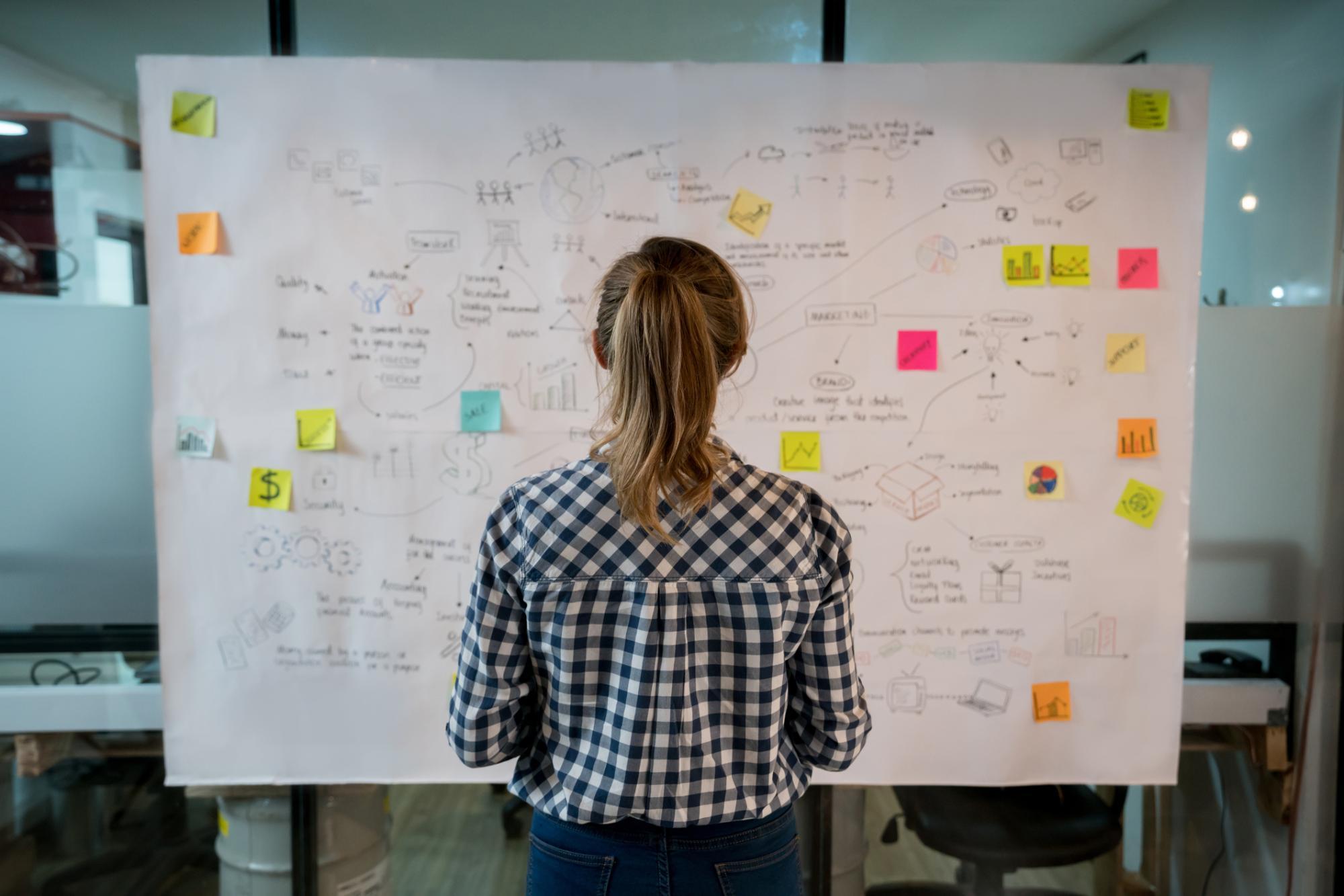 Woman looking at a whiteboard making a marketing plan